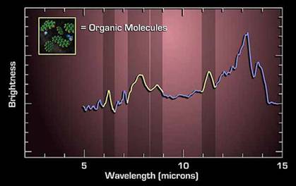 ,  "".  NASA/JPL-Caltech/L Yan (SSC/Caltech)   New Scientist