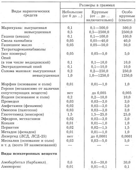 tabl1