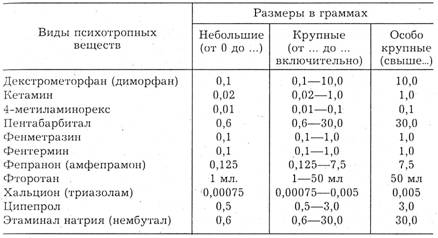 tabl1_1